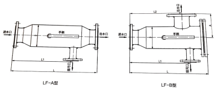 反沖洗泥沙過(guò)濾器